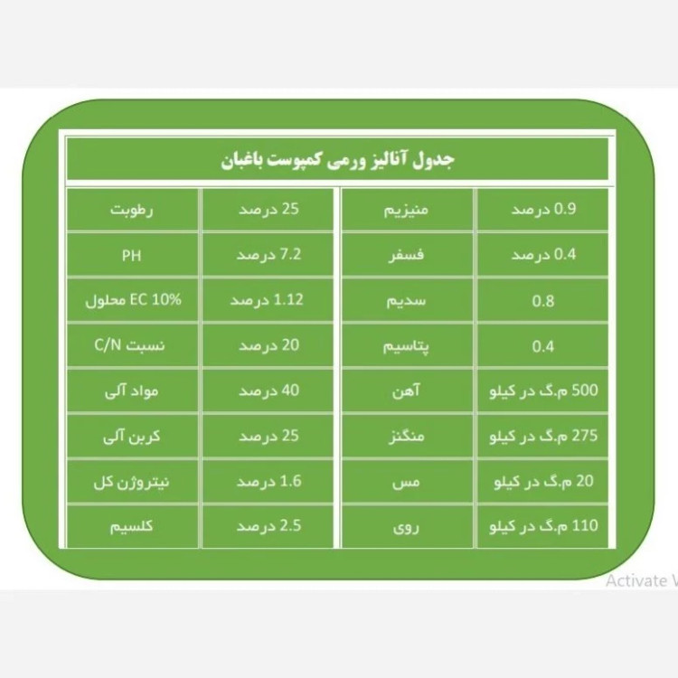 کود ورمی کمپوست باغبان 4 لیتر