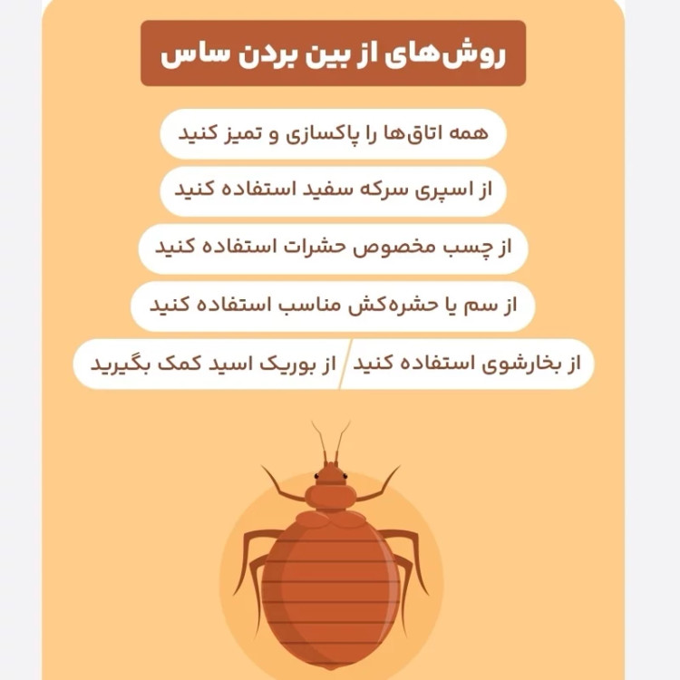 سم ساس پیرانا تحت لیسانس ویران کننده در جهان ارسال رایگان