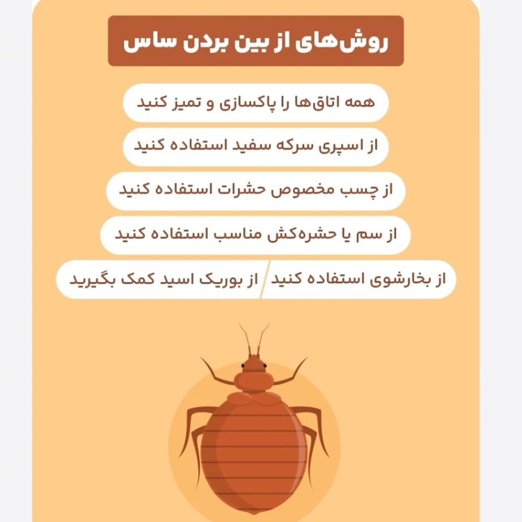 سم ساس پیرانا تحت لیسانس ویران کننده در جهان ارسال رایگان