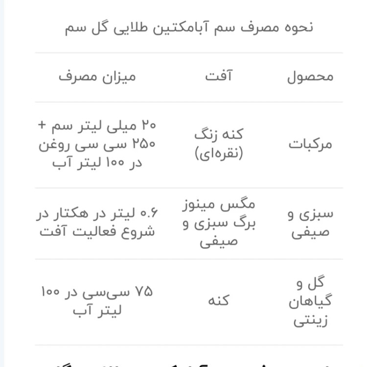 سم حشره کش و کنه کش آبامکتین اورجینال کیفیت عالی