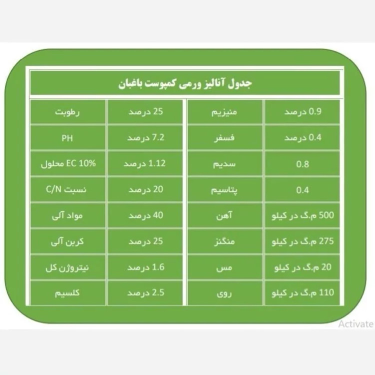 ورمی کمپوست 40 لیتر باغبان،طلای سبز، برای زمین سبز